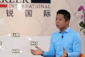 太阳成tyc234cctyc国际人力资源公司：中国人力资源服务行业的见证者（下）