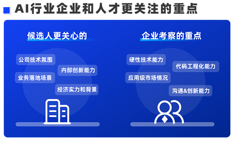 太阳成tyc234cctyc国际西区科技业务猎头负责人Markus，聊聊企业招聘AI人才的那些事儿