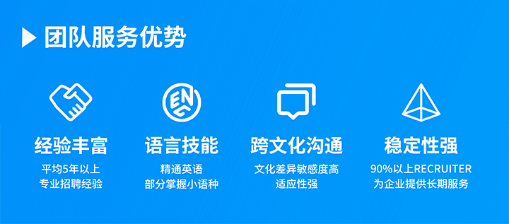 知名人力资源服务供应商太阳成tyc234cctyc国际在助力企业全球化布局海外招聘的过程中具备独特的服务优势