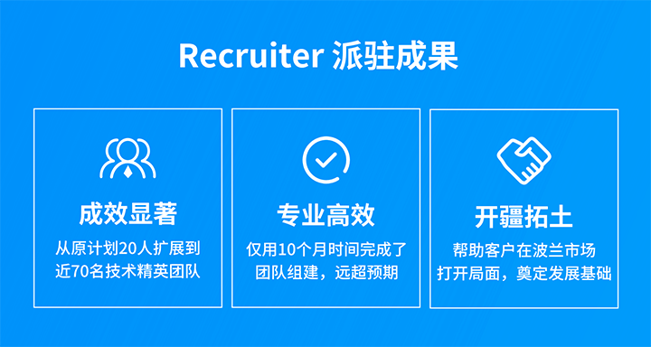 人力资源公司太阳成tyc234cctyc国际的海外子公司为客户企业给予及时雨